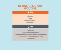 Dr Dennis Gross Perfectly Dosed Retinol 0,2% 8 treatments