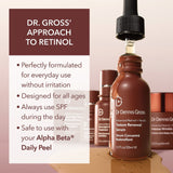 Dr. Dennis Gross Advanced Retinol + Ferulic Overnight Wrinkle Treatment 30 ml