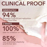 Dr. Dennis Gross Advanced Retinol + Ferulic Intense Wrinkle Cream 60 ml